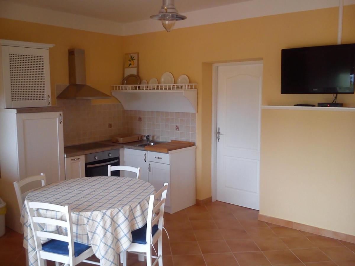 Apartments Villa Kristina سوبيتارسكا دراغا المظهر الخارجي الصورة